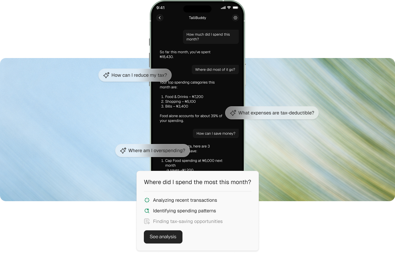 TalliBuddy Background